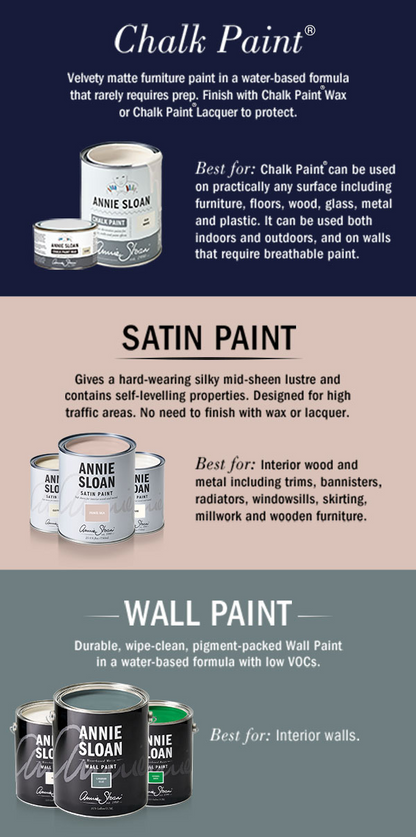 Annie Sloan Satin Paint® -  Upstate Blue 750 ml
