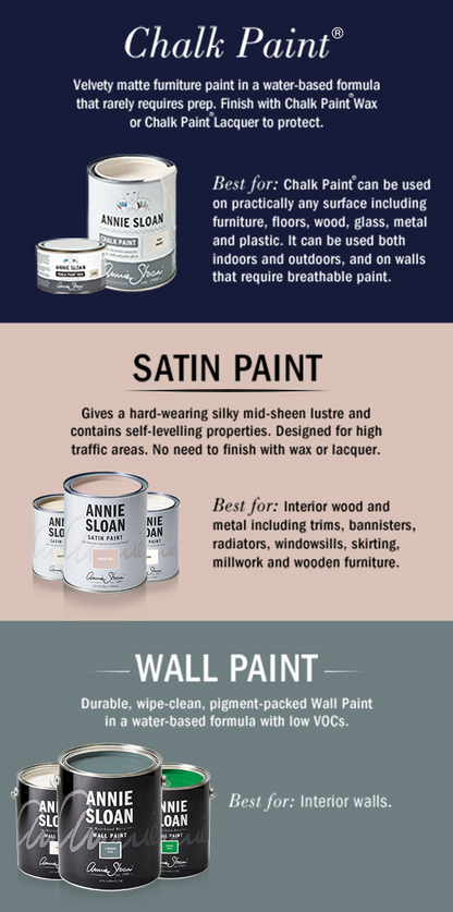 Annie Sloan Chalk Paint® - Graphite